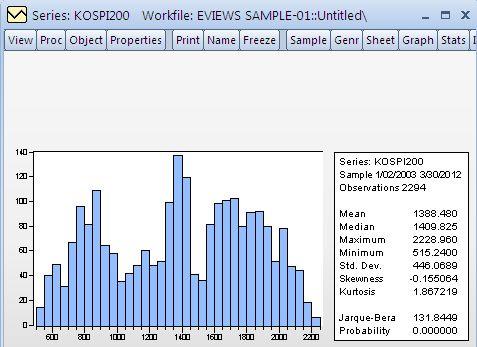 EViews 에서의표와그래프 (Table and Graph)