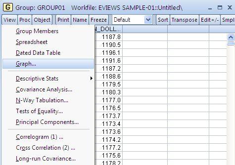 EViews 에서의그룹 (Group) 선택된그룹에대한멀티그래프