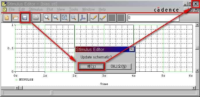 12 장 Stimulus Editor 활용 6) Run PSpice