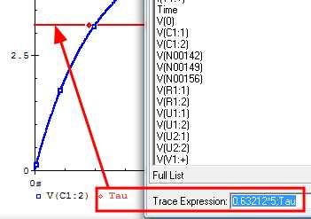 4 장 Time Domain 해석 5) Run PSpice Add Trace 명령을실행하여