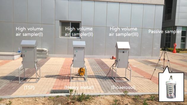 공기중입자상오염물질의채취를위한 passive sampler 개발 191 액상의먼지시료중에포함된중금속성분의측정은대기오염공정시험법상의환경대기중금속화합물측정방법 (ES17.