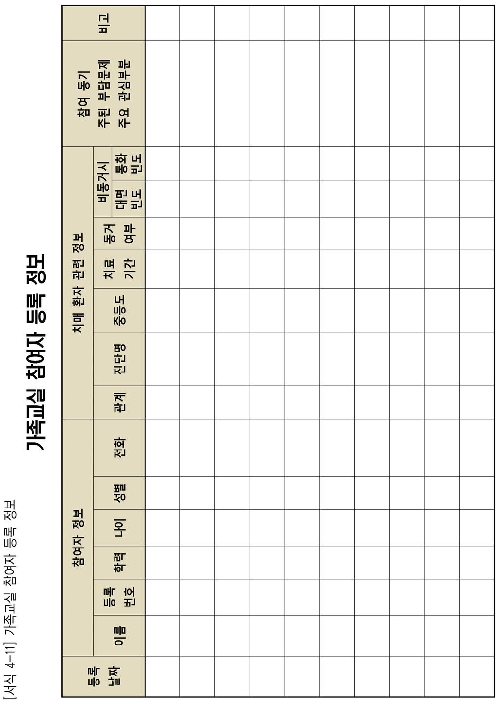 Ⅶ. 부록 277