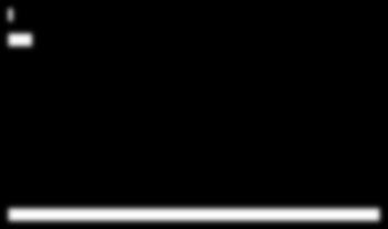 3. 자산현황 자산구성현황 ( 단위 : 백만원,%) 통화별증권파생상품특별자산부동산구분주식채권어음집합투자장내장외실물자산기타 KRW 4,473 (.) (93.3) (.) (.) (.) (.) (.) (.) (.) (.) 합계 4,473 * ( ) : 구성비중 전기자산별구성비중 단기대출및예금 284 (5.91) 284 당기자산별구성비중 기타 51 (1.