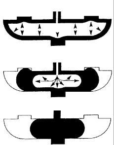 1),. (rib ) (boss ) (residu al stress ), (w arpage), (shrink age), (sink -