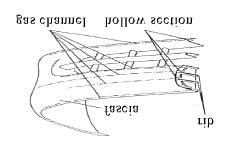 , GMT (Glass F ib er ). 2) (One piece bum per ),, (F ig. 6b ).,..,. (a ) Conv entional bumper sy st em (b ) One piece bum per sy st em F ig.