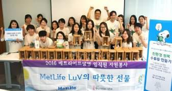 News & Trends 생명보험소식 생명보험회사소식 126 www.metlife.co.kr 메트라이프생명, 선제적민원예방위한 Met VOC II 도입메트라이프생명은고객의불만을미연에예방하여보다높은고객만족을실현할수있도록새로운민원관리시스템인 Met VOC II(Voice of Customer) 시스템을개발하여도입했다.