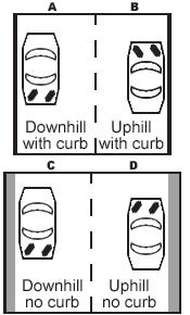 Roundabout 을안전하게통행하기위한조언 : Roundabout 을접근하는운전자는속도를늦추어야합니다. 도로표지판과방향표지판을찾아야합니다. 그러면어느출구를이용해야하는지를아는데도움을줍니다. 이러한표지판들은 roundabout 에이르기전도로측면을따라설치되어있어야하기때문입니다. Roundabout 에도착하면보행자와자전거이용자에게통행권을양보해야합니다.