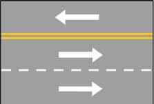 양방향으로진행하는 3 차선도로에서도로표시는운전자들이좌회전이나추월시중앙차선을사용할수있습니다.