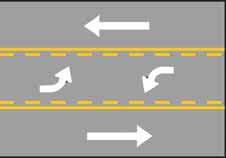 만약이중앙차선의한쪽이이중황색실선으로 되어 있다면 운전자는 좌회전하는 경우를 제외하고는 어느 방향에서든 건너가서는 안됩니다.