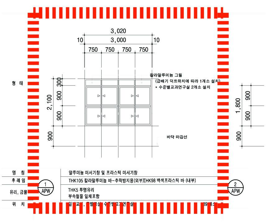 (4) 산출사례 구분 적용사례 예시 개폐가능한 창면적 비율 복도측과 창측이 모두 미서기 형식으로 100% 개폐