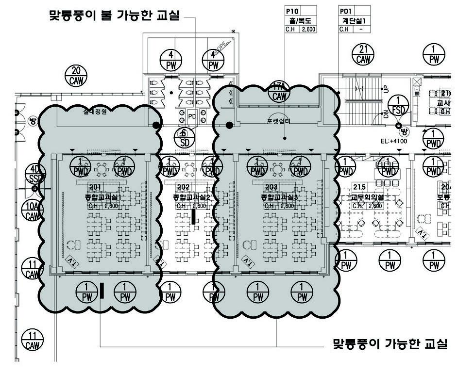 전체 일반교실수 : 24개(24학급) 맞통풍이 가능한 일반교실수 : 12개 일반교실 창면적의 100% 이상이