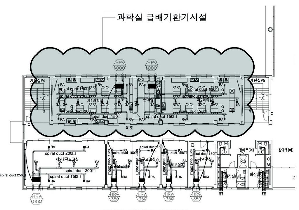 구분 적용사례예시 과학실험실의환기설계정도 과학실험실의환기설계유무를도면으로확인하여점수를부여한다.