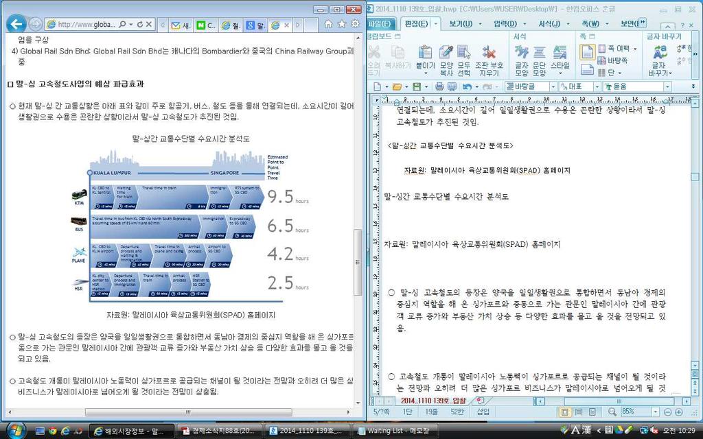 해외철도동향 2 YTL Corp Bhd - YTL Corp Bhd는스페인의고속철도제조업체인 Talgo나 CAF와컨소시엄을추진중 3 UEM Group Bhd - 부동산분야의유력기업인 UEM Group Bhd도 Ara Group과함께유럽의 Talgo 등과컨소시엄을구상 4 Global Rail Sdn Bhd - Global Rail Sdn Bhd는캐나다의