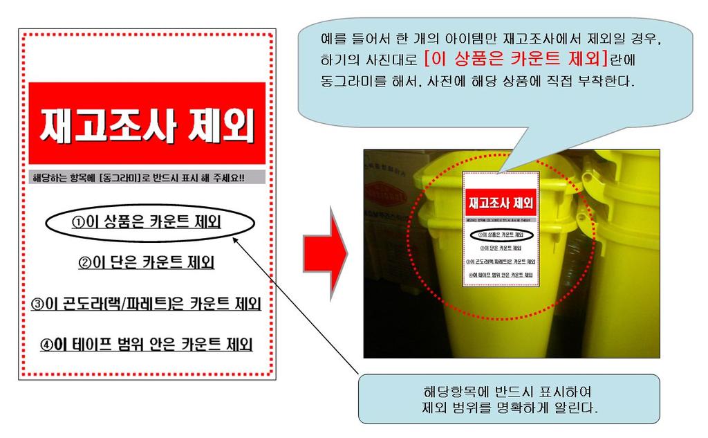 페이지 : 11/19 ( 사 ) 재고조사대상상품과제외상품의사전구분주창고외의창고재고파악 ( 무역, 부산지점, 샘플상품, 당일재고조사때제외되는상품, 선매출된상품, 불량상품등 ), 전산상입출고누락, 교환내역이있는지파악.