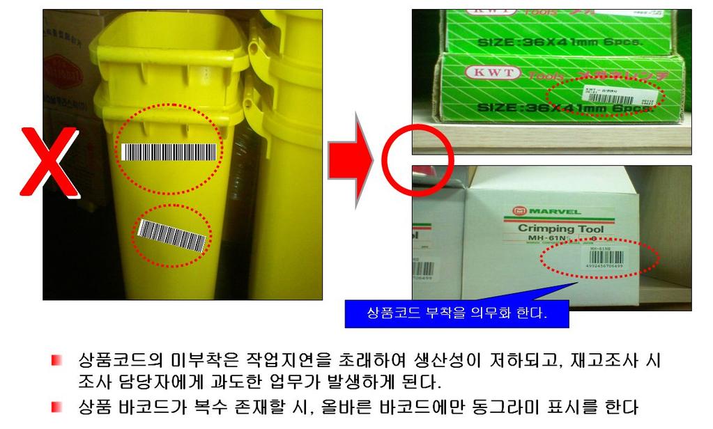 사전정리는재고조사만을위한것이아니라평상시업무시작전의준비다.