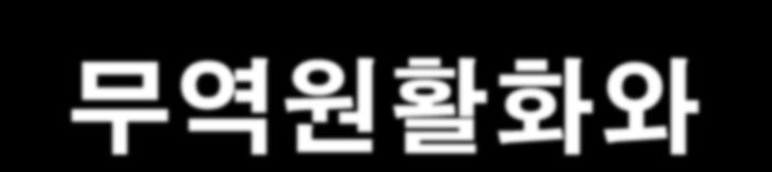 4.3. 무역원활화와안보의병행추구 SAFE 핵심요소 1선짂젂자적적하목록정보교홖 2지속적위험관리 3out-bound 고위험화물검색 ( 수입국이요구하는기준 ) 4안보