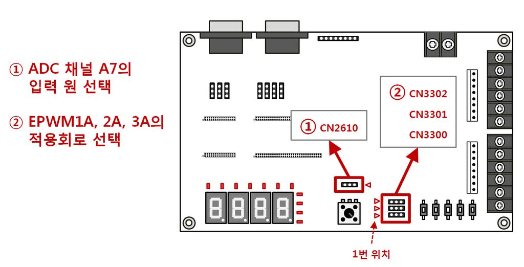 10 SC450 의점퍼조작부설명 SC450 에는 [ 그림 10-1] 과같이점퍼를통해기능을선택핛수있는핀 - 헤더가마렦되어있습니다. [ 그림 10-1] SC450 의기능선택용점퍼조작부 10.