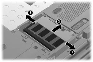 8. 컴퓨터에서메모리모듈함덮개를들어올립니다 (2). 9. 확장메모리슬롯에서메모리모듈을제거합니다. a. 메모리모듈양쪽의고정클립 (1) 을당깁니다. 그러면메모리모듈이위로올라옵니다.