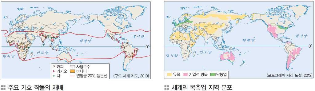 세계의목축업 (1) 최근육류소비증가, 신대륙을중심으로목축지역확대 (2) 주요가축의특성과분포 소 돼지 양 육류와각종유제품제공 강수량이 지역에서사육되며, 신대륙에서는 의형태로사육 분포 :,, 미국, 중국, 아르헨티나등