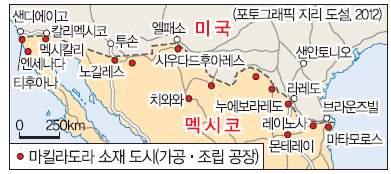 및로봇산업발달 와개방도시를중심으로 해안지역에공업발달, 최근내륙지역개발 집약적산업중심 지식기반산업성장 ( ) 둥베이 : 풍부한지하자원 중화학공업 / 화남 :