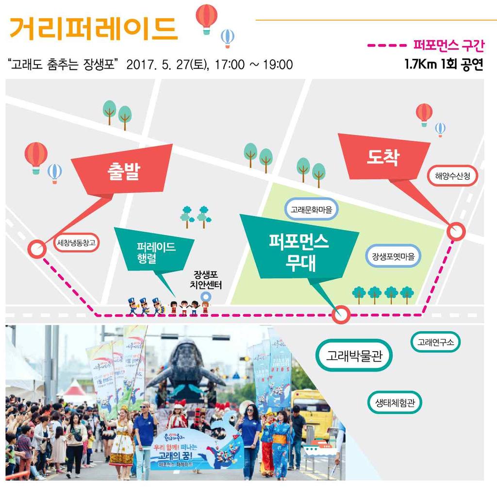 울산고래축제