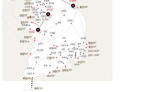 29 587MW 원자력 1 호준공 1982 공기업체제전환 1989 회사 21% 국민주매각 1990 전기사업법개정공포 1992