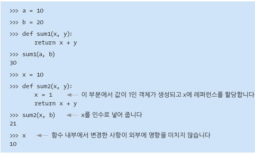 파이썬함수에서인수전달 2