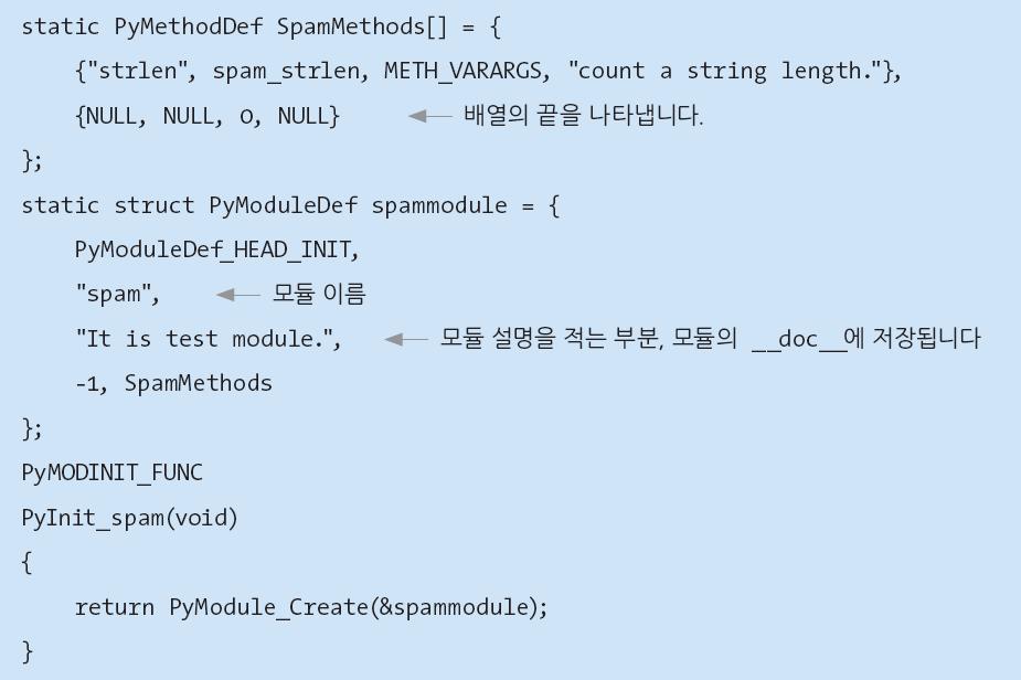 Py_InitModule() 함수 모듈을초기화하려면