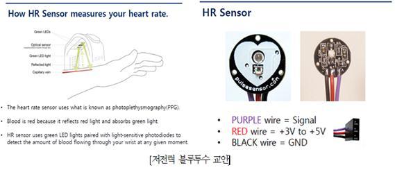 동국대학교 캡스톤디자인 산업체참여캡스톤디자인과제수확대 1. 산업체애로기술및신사업을산학협력과제로도출하여캡스톤디자인과제개발로연계추진 2.