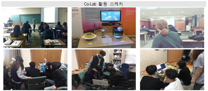 선문대학교 기업연계형프로그램 Co-Lab( 기업연계연구실 ) 동아리를통한산학협력선도모델창출 1.