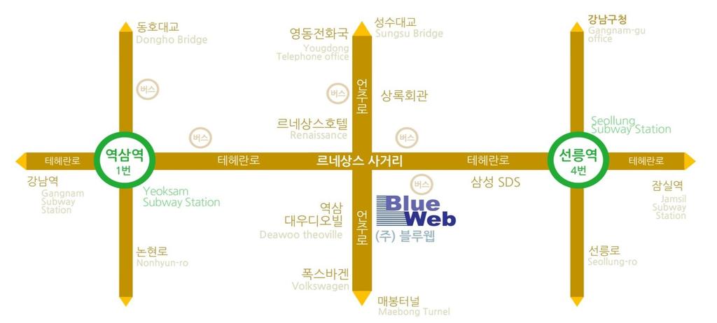 3 찾아오시는길 서울특별시강남구언주로 430 ( 역삼동 ) 윤익빌딩 10F [ 파트너문의 ] 담당자내선번호이메일 강승령본부장 02-3429-1922 joynamu@blueweb.co.