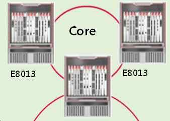 E3000/E5000 series Modem C301P IP STB