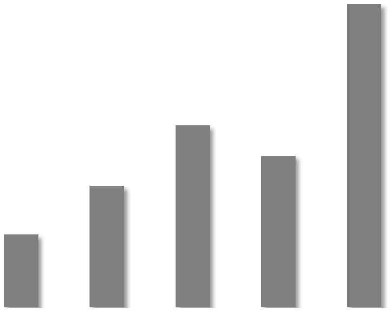 Investment Highlights 배당정책 주주환원정책으로고배당추구 2009 년상장이후꾸준히영업이익을달성하고있으며, 주주환원정책으로배당을실현중 2017 년까지는현금배당성향을유지하는배당정책실행중 기업집단의지주회사체제전환에따른배당정책변동가능성 주당현금배당금 ( 원 ) 현금배당성향 (%) 구분 2013 년 2014 년 2015 년 2016 년 2017 년