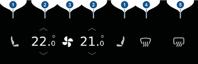실내온도조절장치 실내온도조절장치개요 실내온도조절장치는터치스크린하단에서항상사용가능합니다. 실내온도조절장치시스템을켜려면팬아이콘을터치하거나차량내부온도를조정합니다. 끄려면팬아이콘을터치하고팝업창중앙부근에있는끄기버튼을터치합니다. 기본적으로실내온도조절장치는자동으로설정되어있으며극심한기상상황을제외한대부분의상황에서최적의편안함을유지합니다.