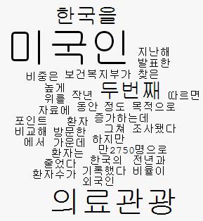 빈도가가장높은것으로나왔다.