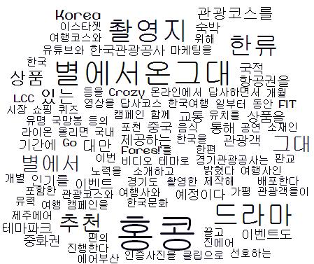 또한, 홍콩인의방한률을높이기위해한국관광공사에서는저비용항공사와함께파격적인금액의항공권판매 Free&Easy Go,