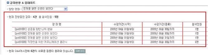 교강사모듈교강사활동등 1 시험평가및과제에대한첨삭지도가웹상에서가능한기능을갖출것 교강사로로그인시첨삭지도현황을확인할수있어야함업무 TIP 첨삭지도는객관식 (4지선다등 ), 단답형을제외한서술형,