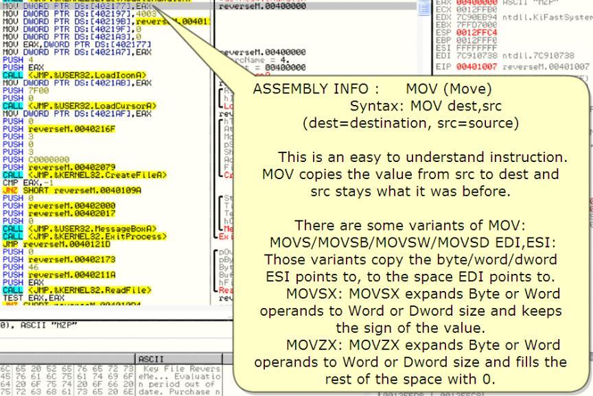 20120328_lena 한글페이지 22 ASSEMBLY INFO: MOV (Move) Syntax: Mov dest src (dest=destination, src=source) This is an easy to understand instruction.