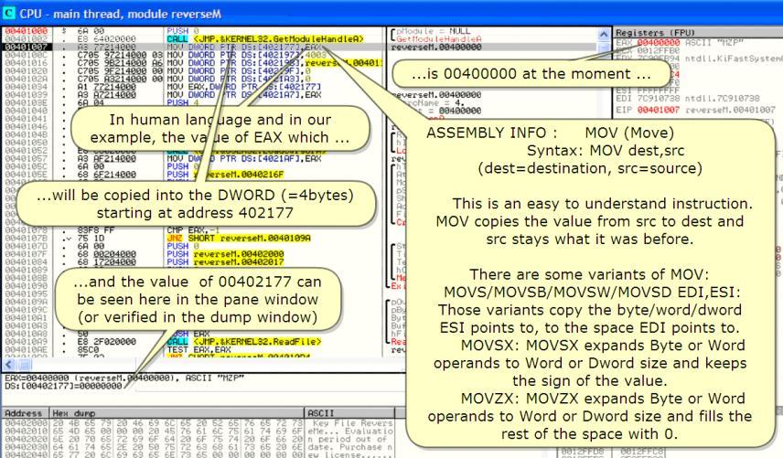 20120328_lena 한글페이지 23 채운다. In human language and in our example, the value of EAX which...is 00400000 at the moment.