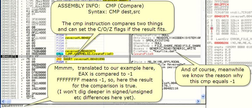 20120328_lena 한글페이지 27 CMP dest src The cmp instruction compares two things and can set the C/O/Z flags if the result fits. 2 가지값을비교하고그에맞는 C/O/Z flag 를 set 한다.