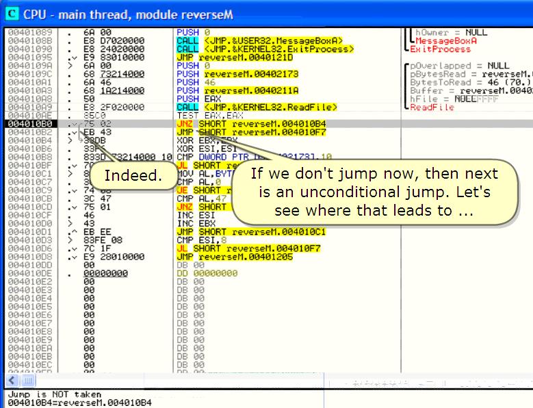 ..comes JUMP if NOT zero, so, we are not going to jump because EAX "IS" zero (the Z-flag is set)