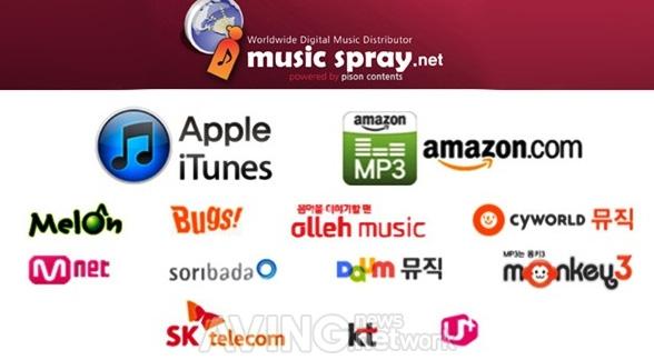 글로벌음악사업의효율화와규모화가가능할지관심 사운드유엑스 (SounDUX) - 게임, 광고, 방송, 영상등에사용되는배경음악을오픈마켓형태로거래하는배경음악유통플랫폼을운영하는 B2B