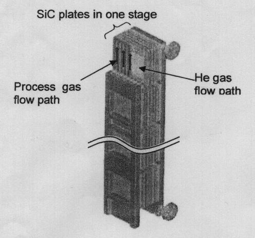 /h Process gas pressure 2.0 (MPaG) Process gas temperature(inlet/outlet) 527 / 850 ( o C) He p ressure( inlet) 4.