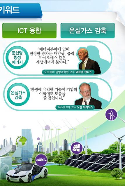 < 2030년미래모습과에너지신산업의새로운전환 > 프로슈머, 분산형청정에너지, ICT 융합, 온실가스감축 등 4가지트렌드를통한새로운미래에너지사회전망ㅇ미래모습을전망하고, 이러한미래의에너지체제를선제적으로준비하는에너지신산업정책방향을설정 전력, 수송, 산업등사회전분야에대한에너지신산업과제도출 에너지저소비경제구조 2030 에너지미래모습 소비자의에너지선택패러다임전환