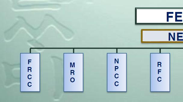 참고 2 해외전력계통신뢰도관리기구운영사례 미국ㅇ신뢰도관리기구 : NERC ( 한국 ) 不在 - 주요기능 : 신뢰도기준개발 관리, 기준준수여부감시, 신뢰도평가등ㅇ기관규모 : 186명, 9개부서 (8개지역신뢰도기구 : 총 560여명 ) ㅇ주요기능 : 신뢰도기준개발 관리, 기준준수여부감시, 신뢰도평가등ㅇ관리체계 : DOE( 정부 ) FERC NERC R E(8