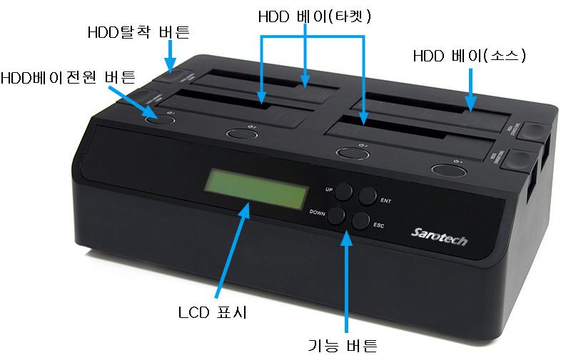 LED 푸른색 : 전원표시, 적색 : HDD 동작표시 팬 60x60mm 2EA HDD 장착품질 15,000 cycles/hdd베이 최대전송속도 USB3.0: 5 Gbps, e-sata: 3 Gbps HDD 사용 6.4cm 또는 8.