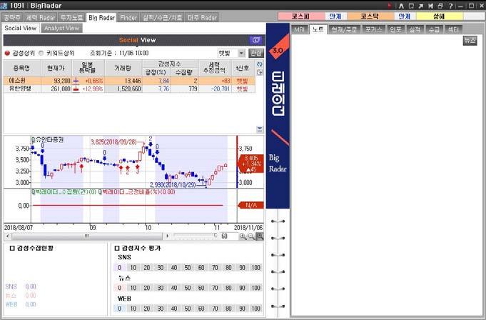 티레이더투자노트 티레이더인공지능이개별종목의최신정보부터분석까지제공하는서비스 BigRadar