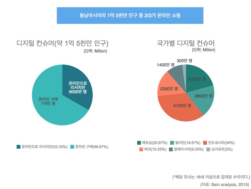 03-4 사업추진계획 (