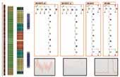 Voltage (kv) Capacity (MVA) Internal ON / OF / OD External AN / AF / WF Up to