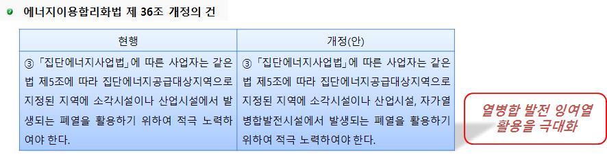 최근전력난을겪고있는상황에서집단에너지와신재생에너지의위상은갈수록커지고있음